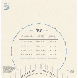 D'Addario Fretted EJ53T Tenor Hawaiian Black Nylon ukulele strengest