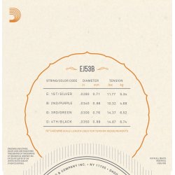 D'Addario Fretted EJ53B Baritone Hawaiian Black Nylon ukulele strengest