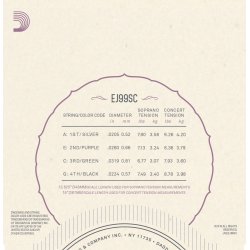 D'Addario Fretted EJ99SC Sopran/Concert Carbon ukulele strengest