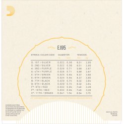 D'Addario Fretted EJ95 Oud/11-str. 022-041 folksinstrument strengest