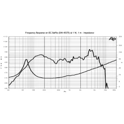 Acus Z003940-8R Acus One For Strings 6 Hjttaler Enhed (8 &Omega;, 120 Watt) 