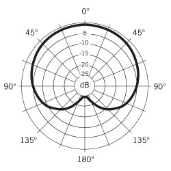 SAMSON SE60x envejs �res�t mikrofon