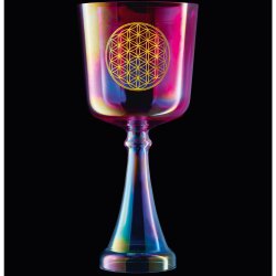 Meinl Sonic Energy CSC6FPFOL Crystal Singing Chalice, Heart Chakra, 15cm, F4