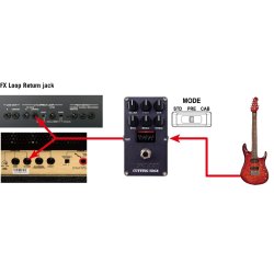 VOX VE-CE Valvenergy Series Cutting Edge Effekt Pedal