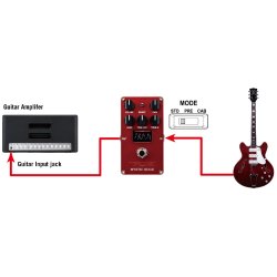 VOX VE-ME Valvenergy Series Mystic Edge Effekt Pedal