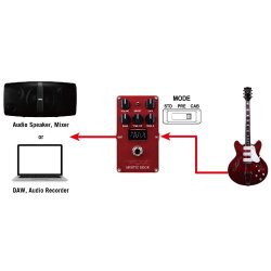 VOX VE-ME Valvenergy Series Mystic Edge Effekt Pedal