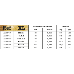 Savarez A130CL 80/20 Bronze Custom Light 011-052 Western Guitar Strenges�t