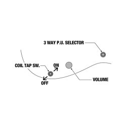 Ibanez RGD71ALPA-CKF Axion Label 7-str. Elguitar