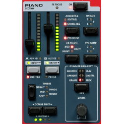 Nord Stage 4 Compact - Stage Piano/Synthesizer (73 semivgtede waterfall triple sensor tangenter)