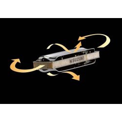 Suzuki M-20 Manji Standard Mundharmonika Tone C 10 Huls Diatonisk Mundharpe inkl. opbevarings�ske