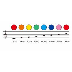 Suzuki MP-8 8 stk Musik Puder (1 oktav)