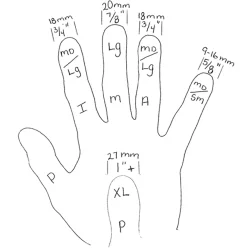 AlaskaPik Plastik Small Fingerplektre St (12 stk, 9-16 mm)