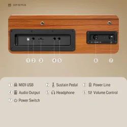 Donner DDP-80 PLUS Elektrisk Klaver