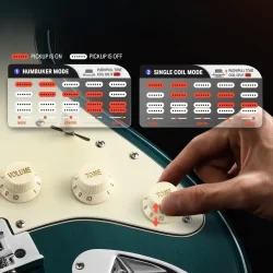 Donner DST-400B Elektrisk Guitar inkl. taske &amp; tilbeh�r (M�rkegr�n)