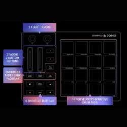 Donner StarryPad MIDI Controller m/16 anslagsf�lsomme RGB-pads