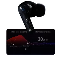 Donner Dobuds ONE Bluetooth In-Ear H�retelefoner