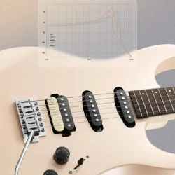 Donner DMT-66 Elektrisk Guitar m/HSS konfiguration inkl. taske &amp; tilbeh�r (Pink)