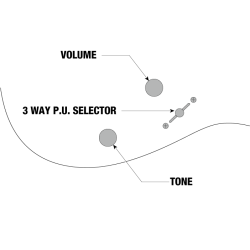 Ibanez RG8-WH 8-str. Elguitar