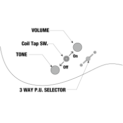 Ibanez RGR5221-TFR RG Prestige Elektrisk Guitar inkl, kuffert 