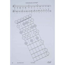 Jeg Kan Spille guitar-l�rebog