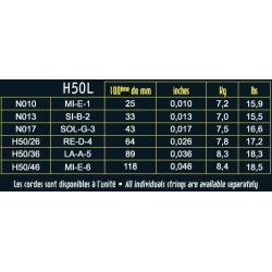 Savarez H50L Hexagonal Explosion Serien 10-46 Elektrisk Guitar Strengest