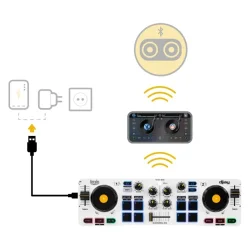 Hercules DJControl Mix Ultra Kompakt Smartphone &amp; Tablet DJ Controller (Tr�dl�s Bluetooth)