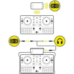 Hercules DJControl Mix Ultra Smartphone &amp; Tablet DJ Controller (Tr�dl�s Bluetooth)