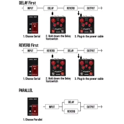 Nux Atlantic Delay &amp; Reverb Guitar Pedal 