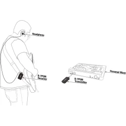 Nux B-7PSM Tr�dl�s In-ear Monitor