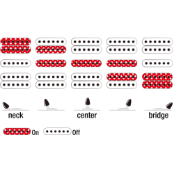 Ibanez RG550L-DY venstreh�nds Genesis Collection Elguitar