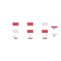 Ibanez RGIB21-BK Iron Label Baritone Elguitar