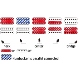 Ibanez RGR652AHBF-WK RG Prestige Elektrisk Guitar inkl, kuffert 