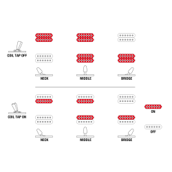 Ibanez RGA42HPT-LBM Elguitar