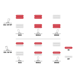 Ibanez RGD61ALET-MGM Axion Label Elguitar