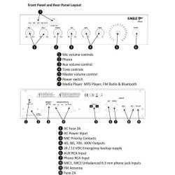 Thornton PA-60M forst�rker