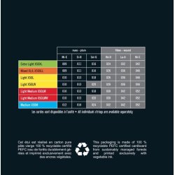 Savarez X50XL Nickel Explosion Serien 09-42 Elektrisk Guitar Strenges�t 